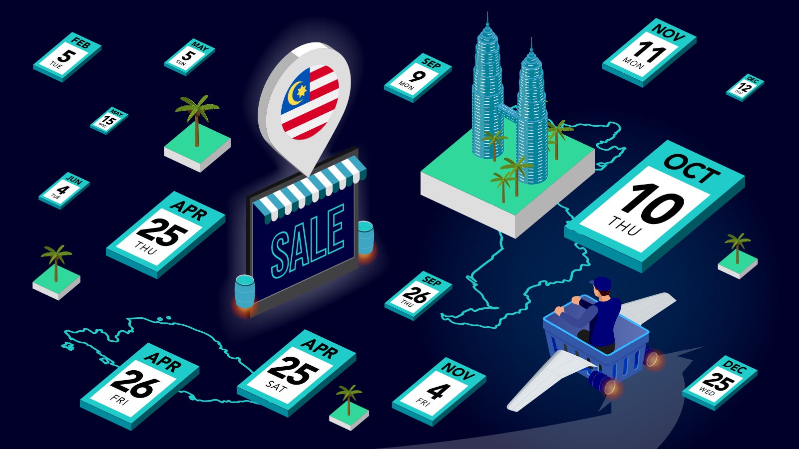 Malaysia: Southeast Asia’s Future E-commerce Hotspot