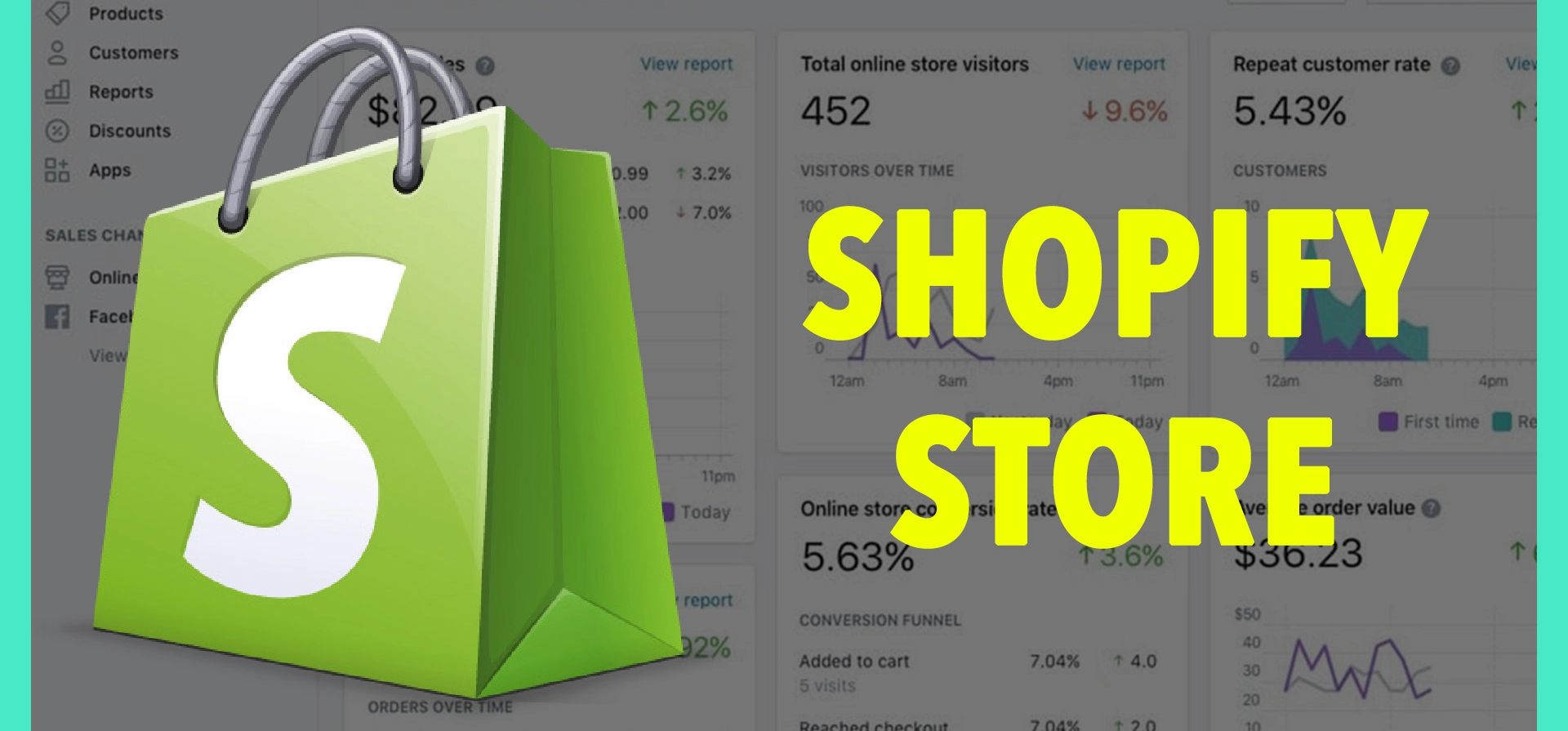 What Is Shopify And How Does It Works?