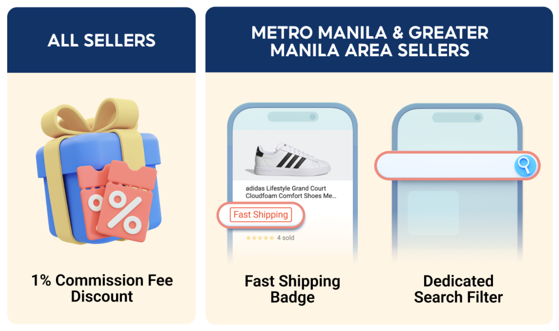 Shopee Philippines will Waive the 1% Transaction Service Fee for This Type of Sellers