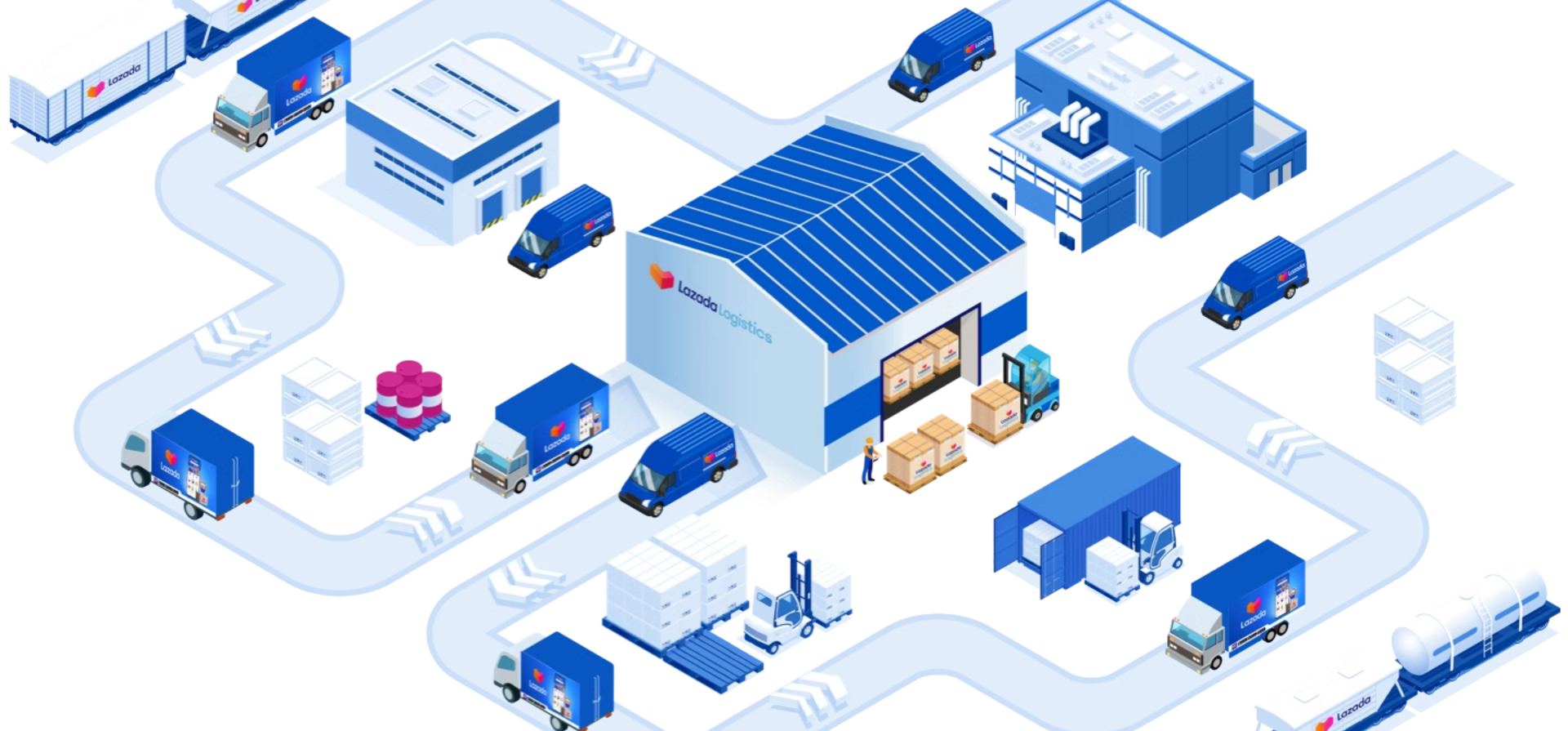 Lazada’s New Logistics Service Upgrade Helps Merchants Improve Efficiency and Consumer Experience