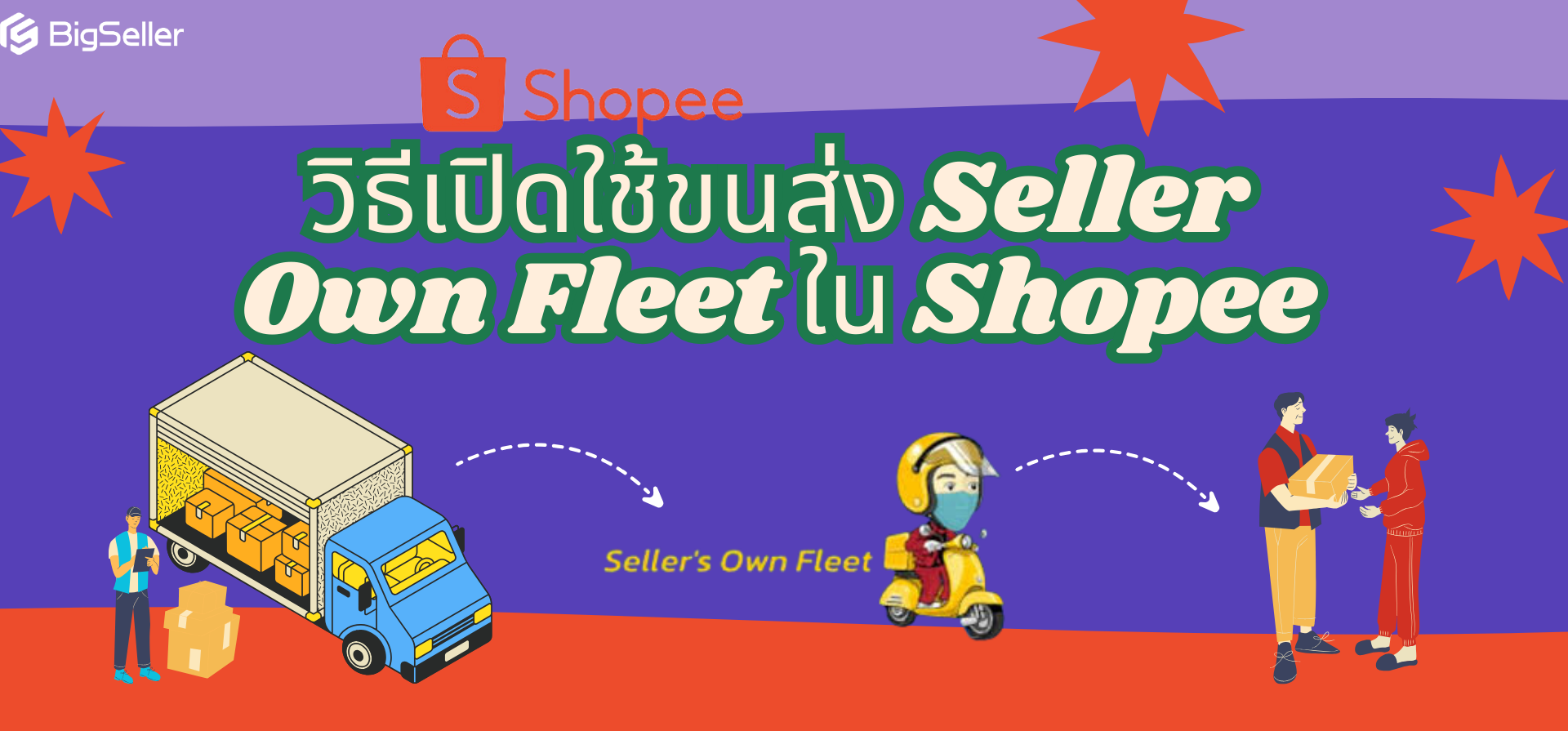 วิธีเปิดใช้ขนส่ง Seller Own Fleet ใน Shopee