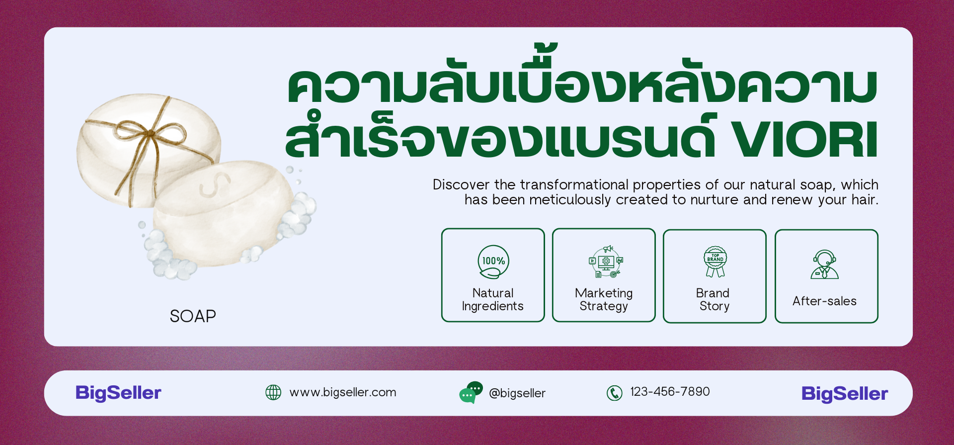 วิธีจากความคิดสร้างสรรค์แบรนด์สู่ความสำเร็จระดับโลก: ความลับเบื้องหลังความสำเร็จของแบรนด์ Viori