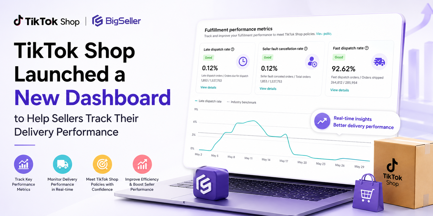 Seller Tips