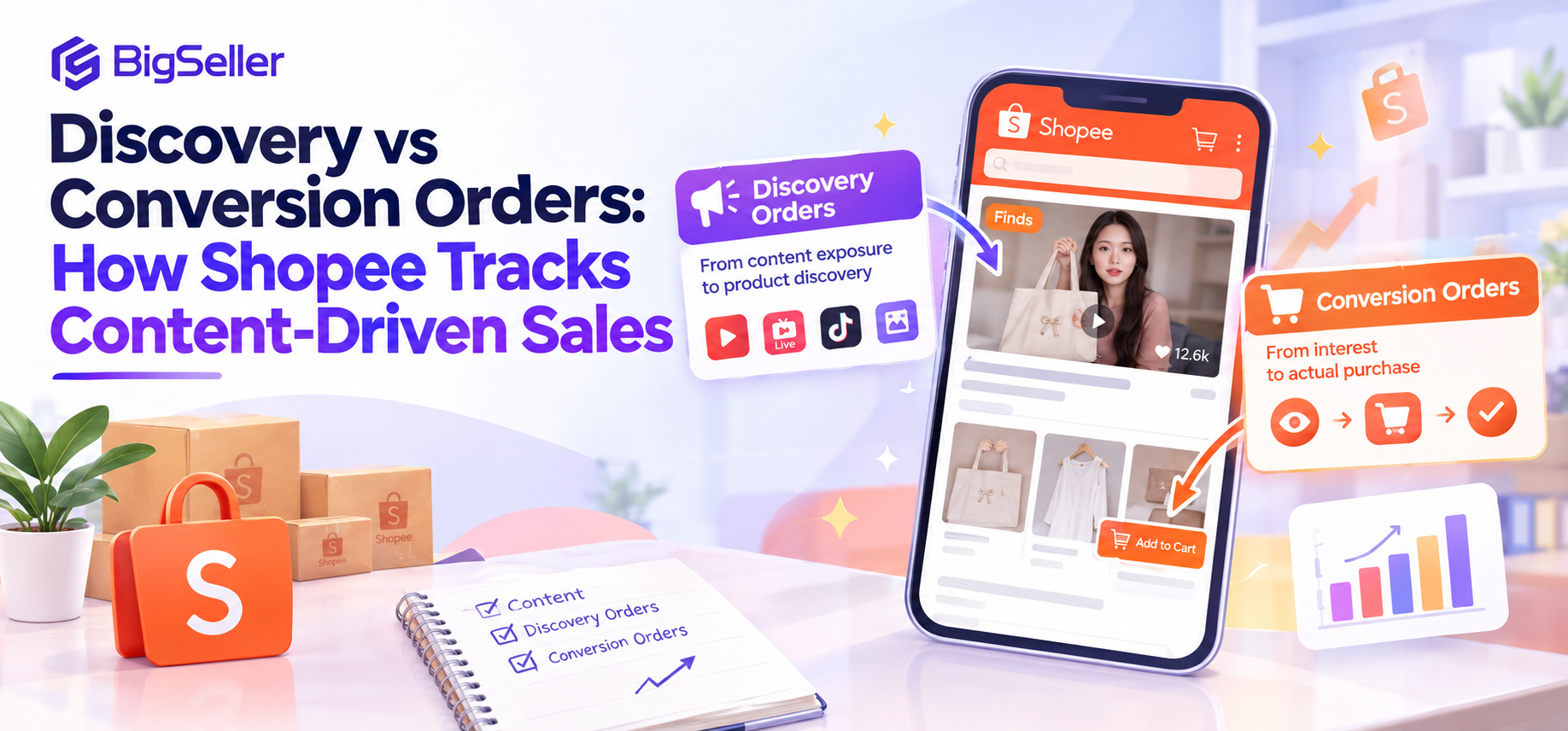 Marketplace News