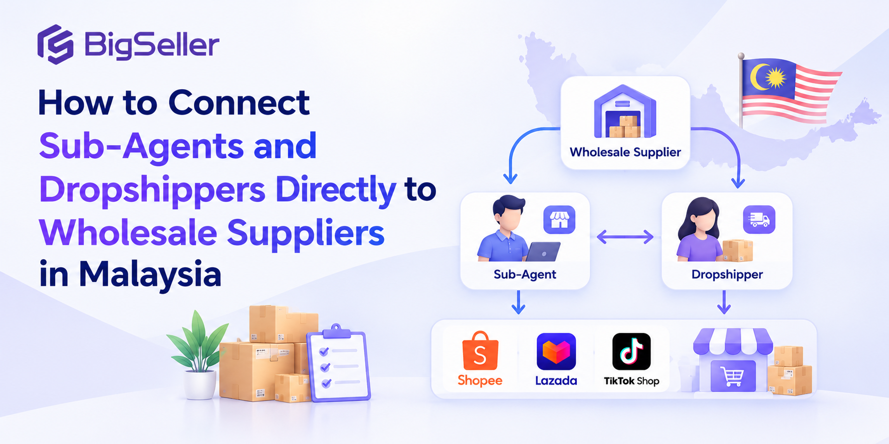 Seller Tips