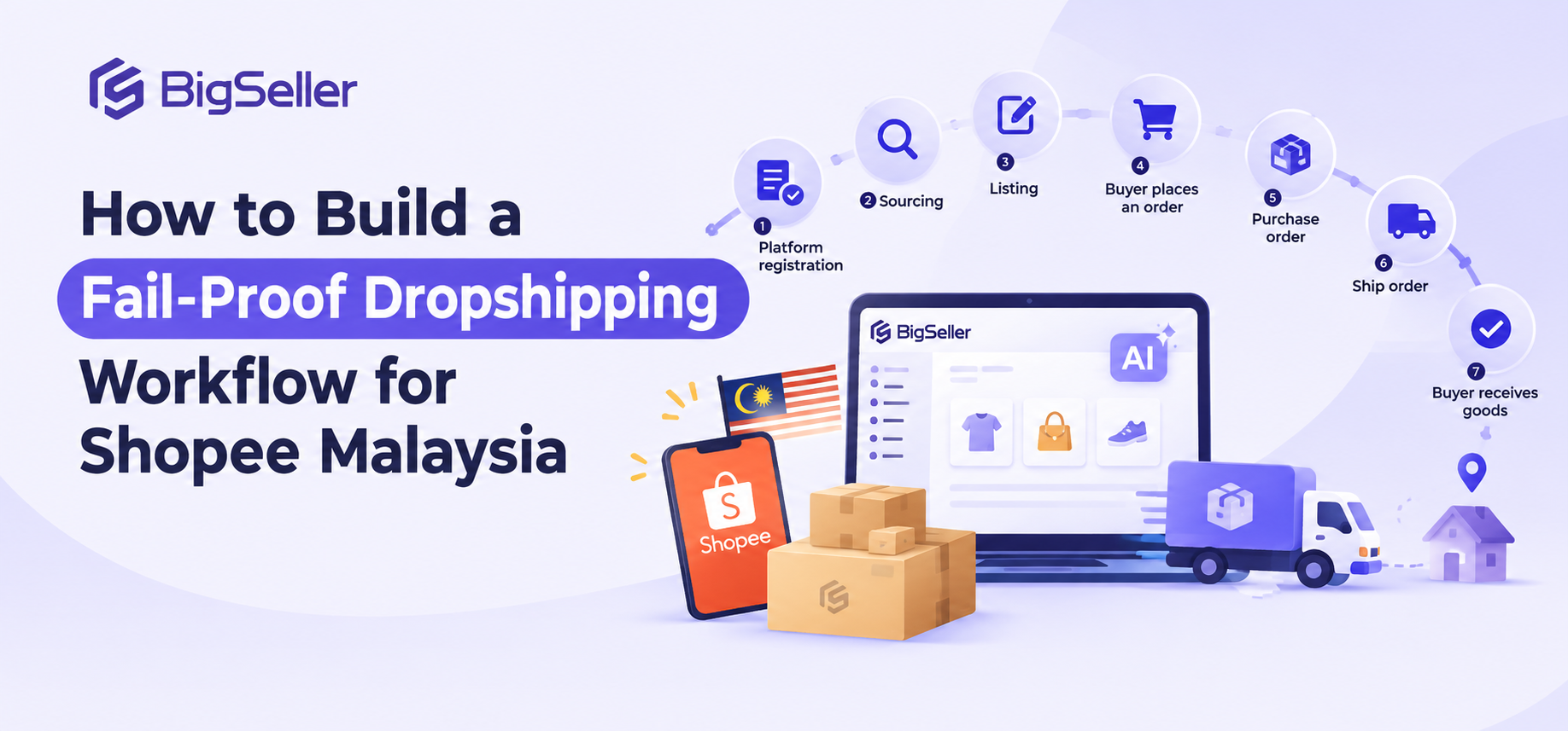 Seller Tips