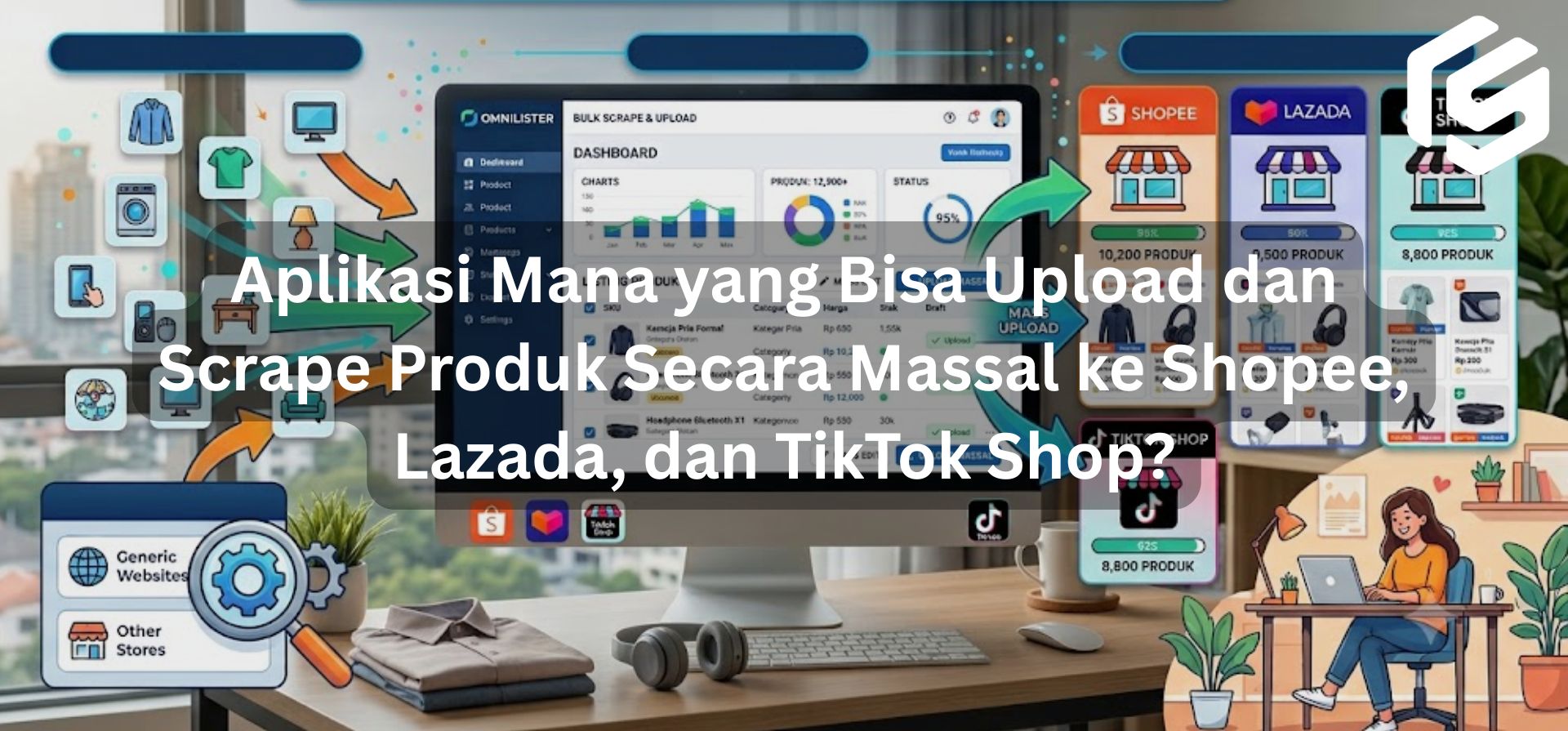 Manajemen Bisnis