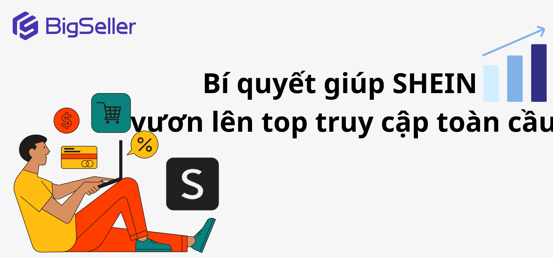 SHEIN là gì? Cách vận hành giúp SHEIN có top truy cập toàn cầu 