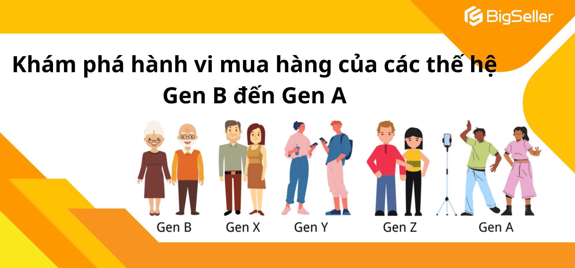  Phân tích hành vi tiêu dùng của các thế hệ từ Gen B đến Gen A