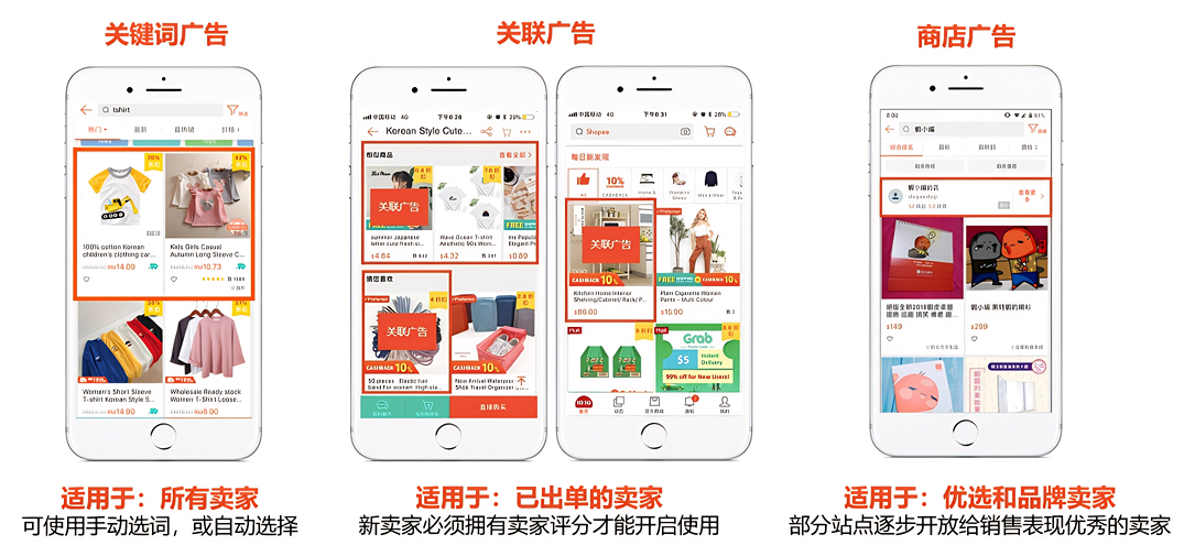 Shopee广告起飞，5个关键营销策略，一定要掌握！