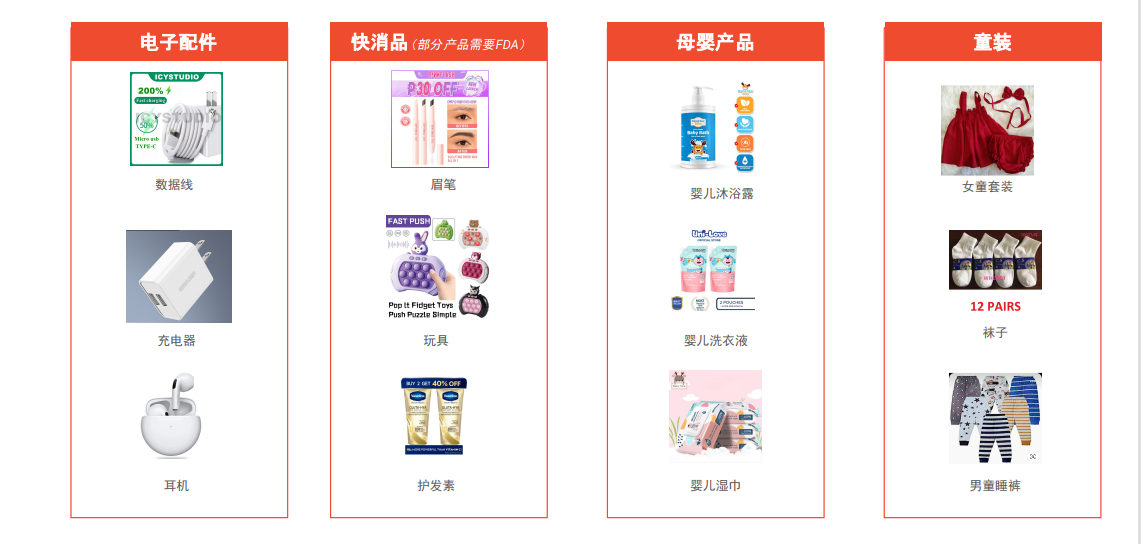 Shopee菲律宾本地卖家开店要求，及本土全托管入驻解答