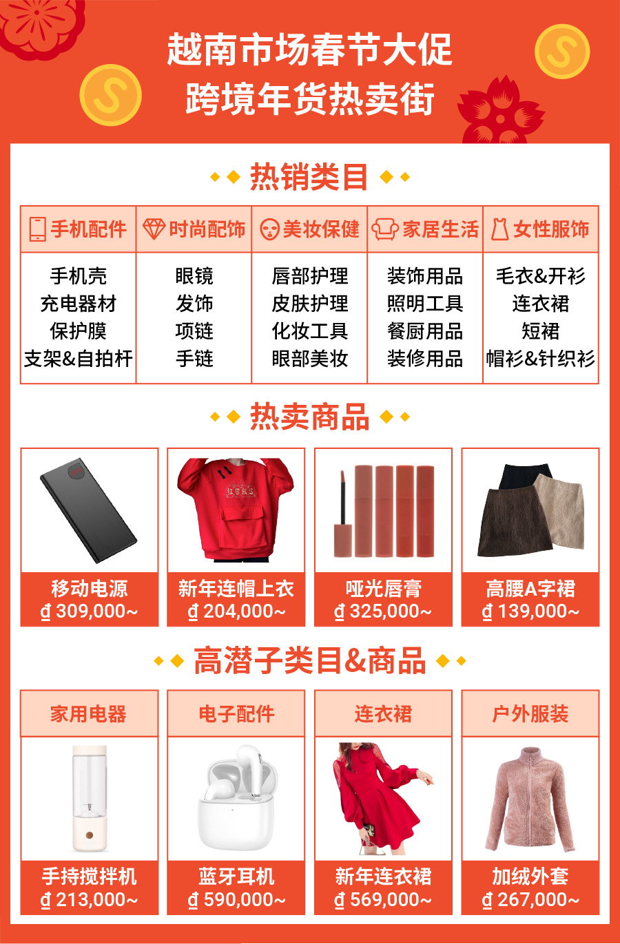 2022春节大促备战: 马来西亚、越南、新加坡和泰国四大市场年货热销宝典