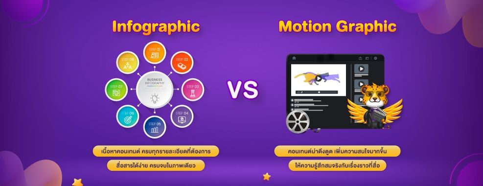 Infographic VS Motion Graphic