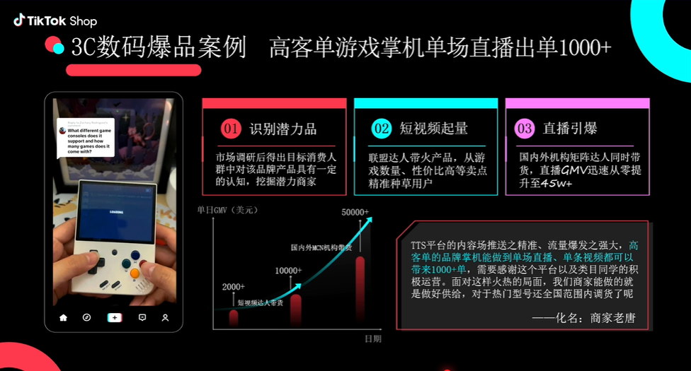 3C数码新品如何在TikTok Shop打爆？这里有垂类大卖的总结