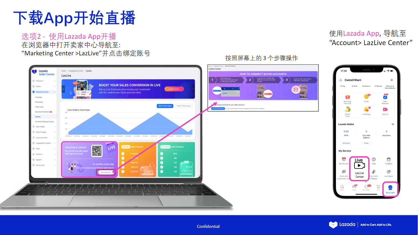 【Lazada知识大纲更新】LazLive入门指南