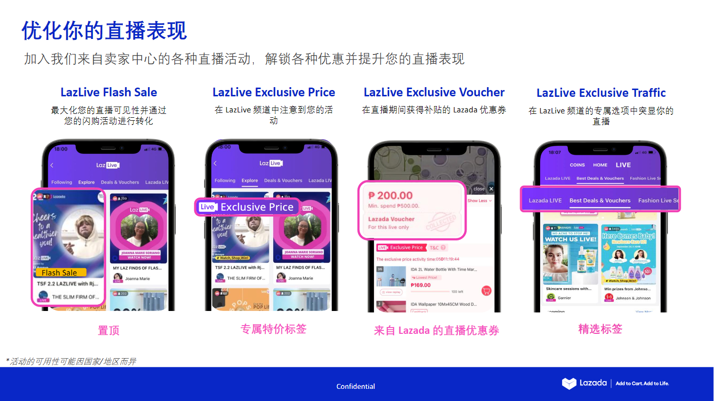 【Lazada知识大纲更新】LazLive入门指南