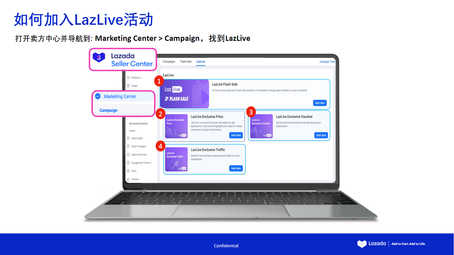 【Lazada知识大纲更新】LazLive入门指南