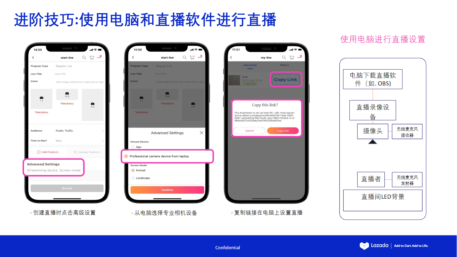 【Lazada知识大纲更新】LazLive入门指南