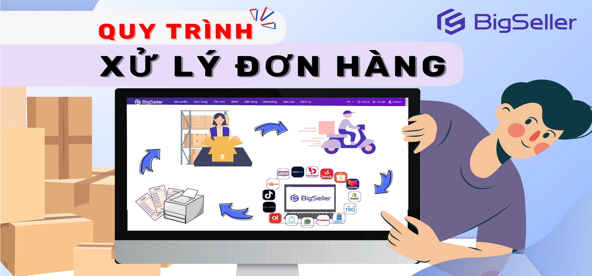 Tiêu chí duy trì Shop yêu thích