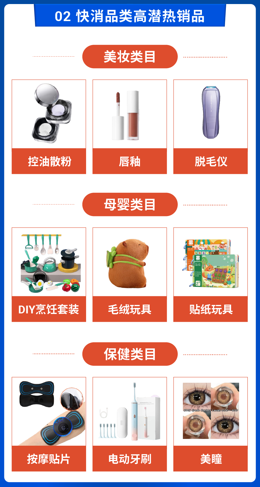 备战10.10大促， Shopee官方预测热销爆品出炉