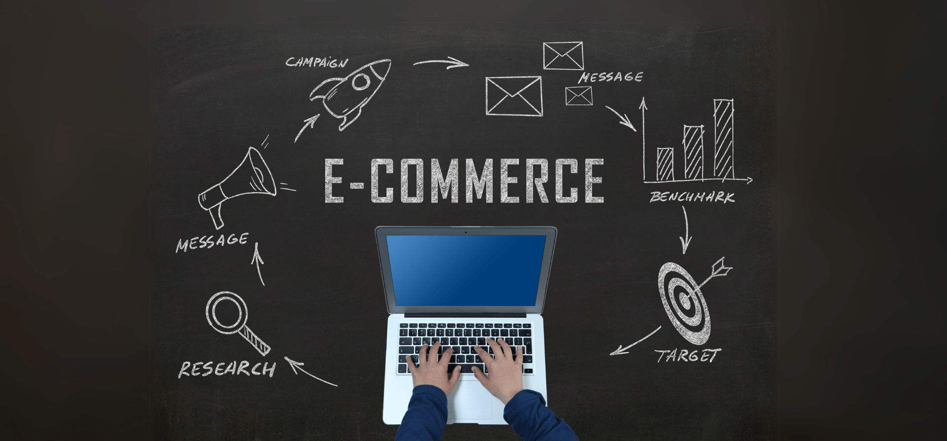 E-Commerce ERP system