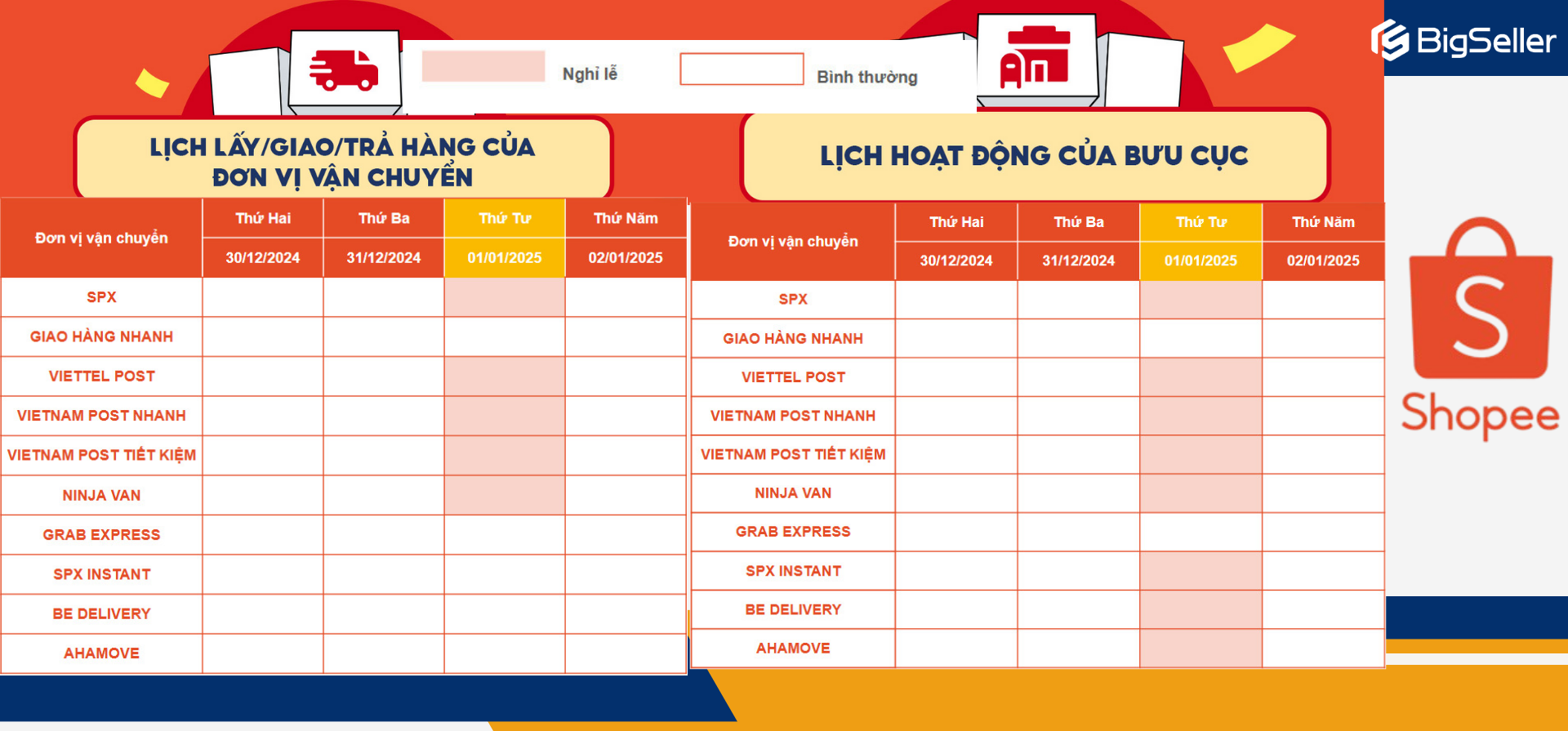 Lịch nghỉ Tết Dương lịch 2025 của Shopee