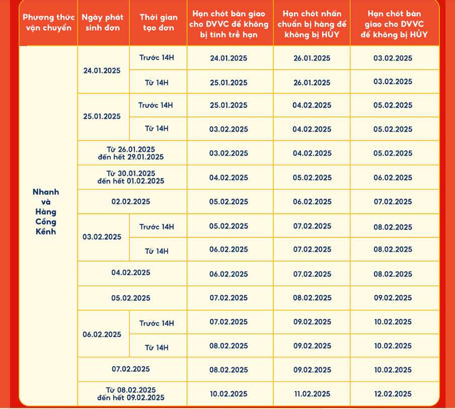 Lịch nghỉ tết shopee 2025