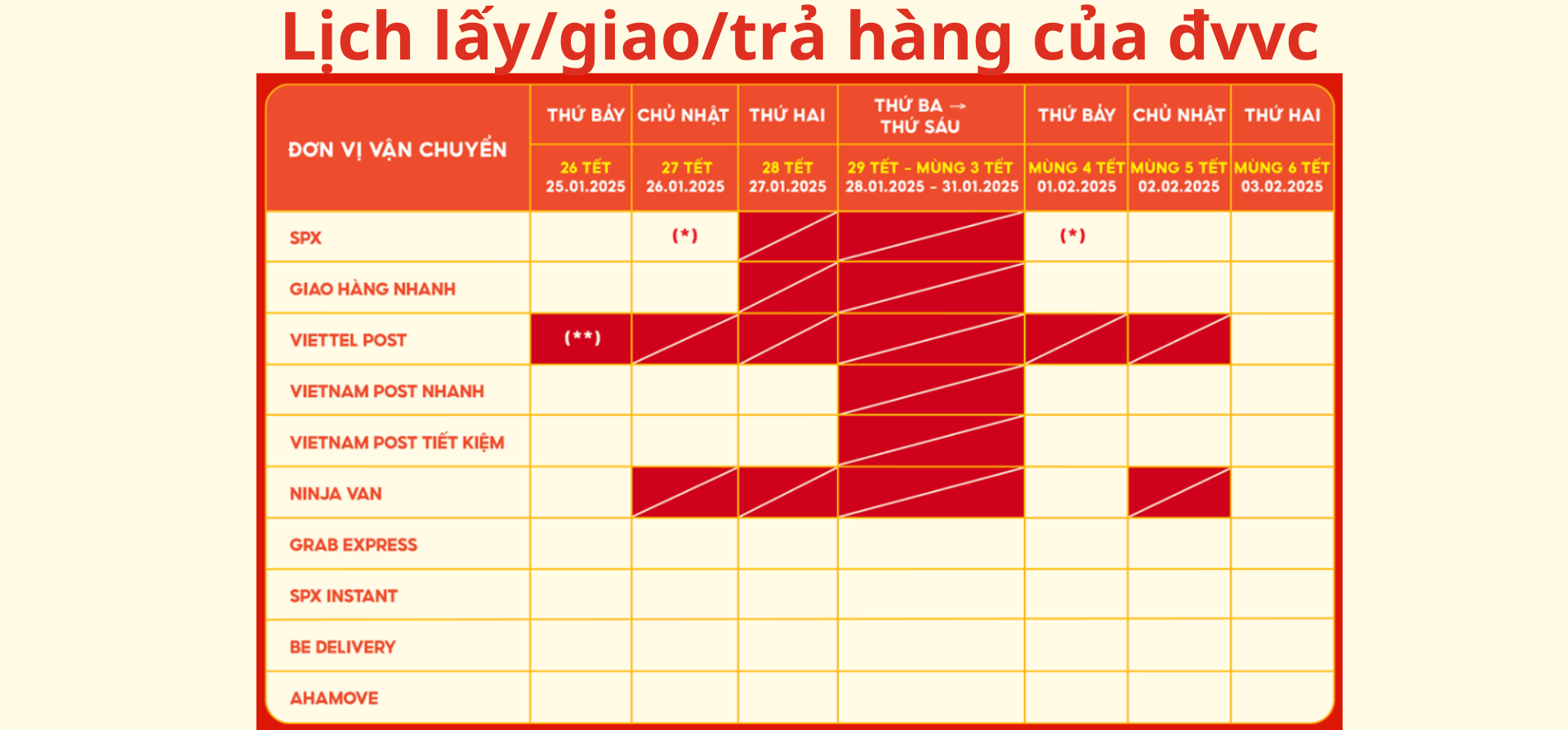 Lịch nghỉ tết shopee 2025