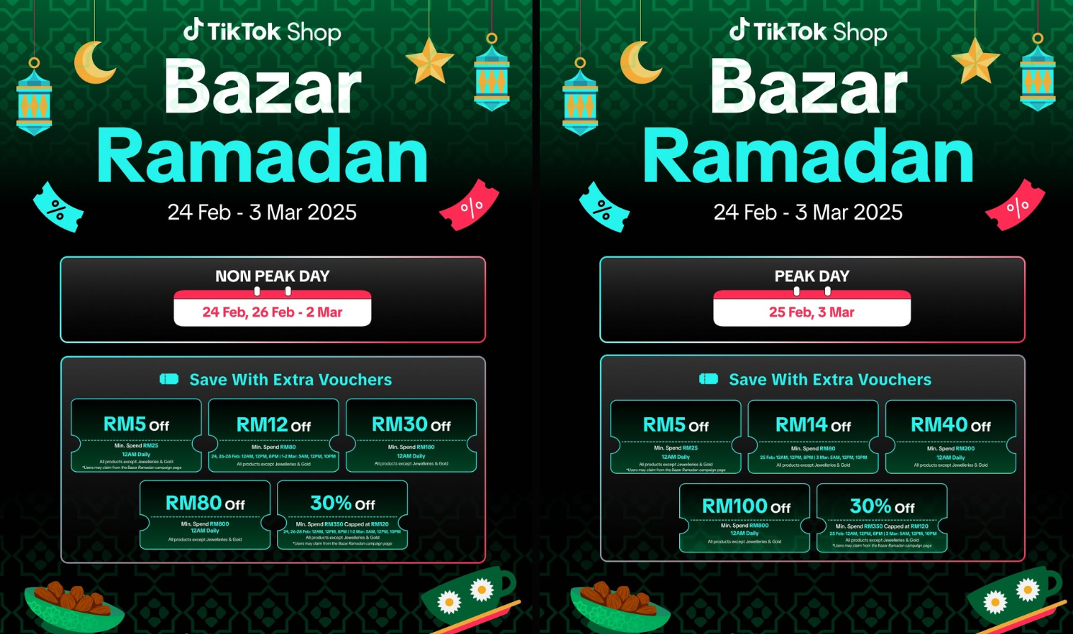 TikTok Shop Bazar Ramadan