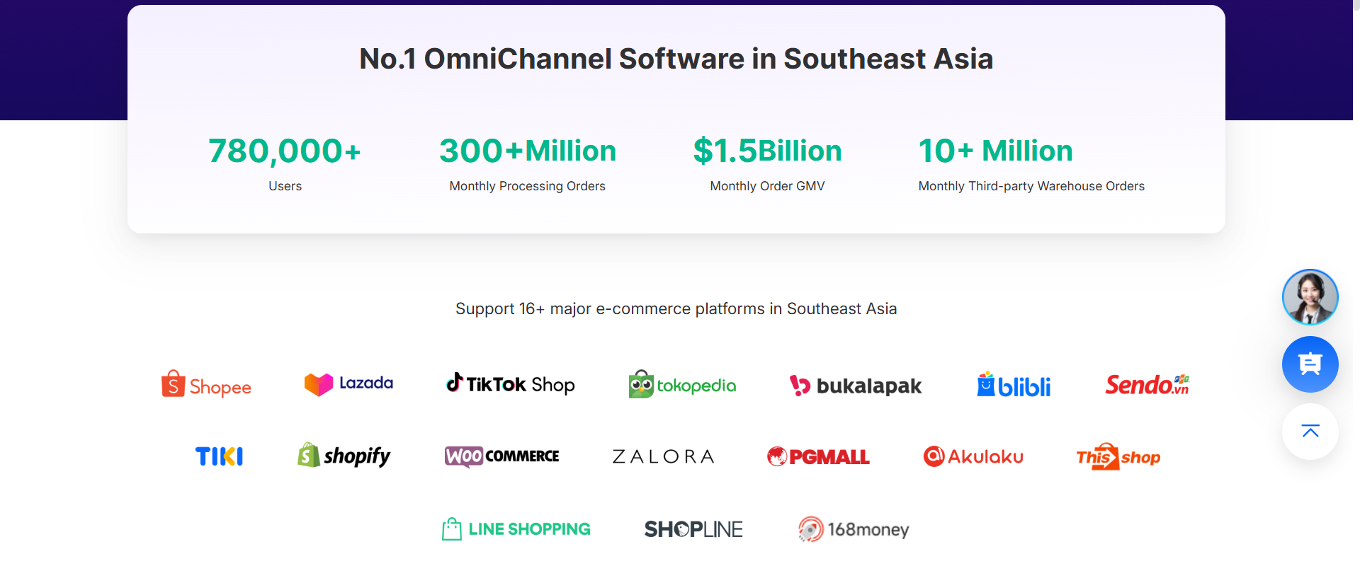 BigSeller Omnichannel Software for Southeast Asian Sellers