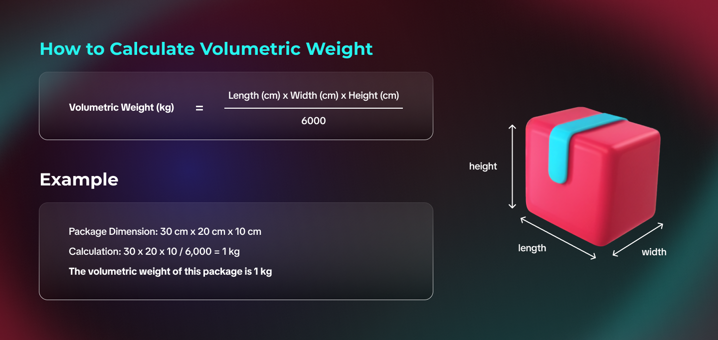 TikTok Shop Volumetric Weight Calculation