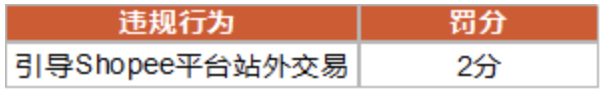 【DNY123跨境早报】菲律宾拟加强电商监管应对激增投诉量；斋月期间，TikTok印尼直播观看次数超20亿次；Shopee新加坡严打站外交易，违者扣分