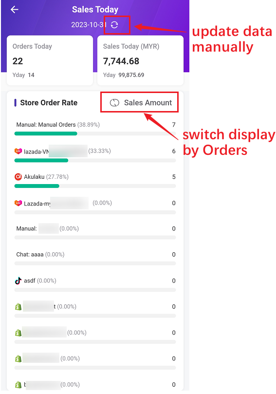 data analysis