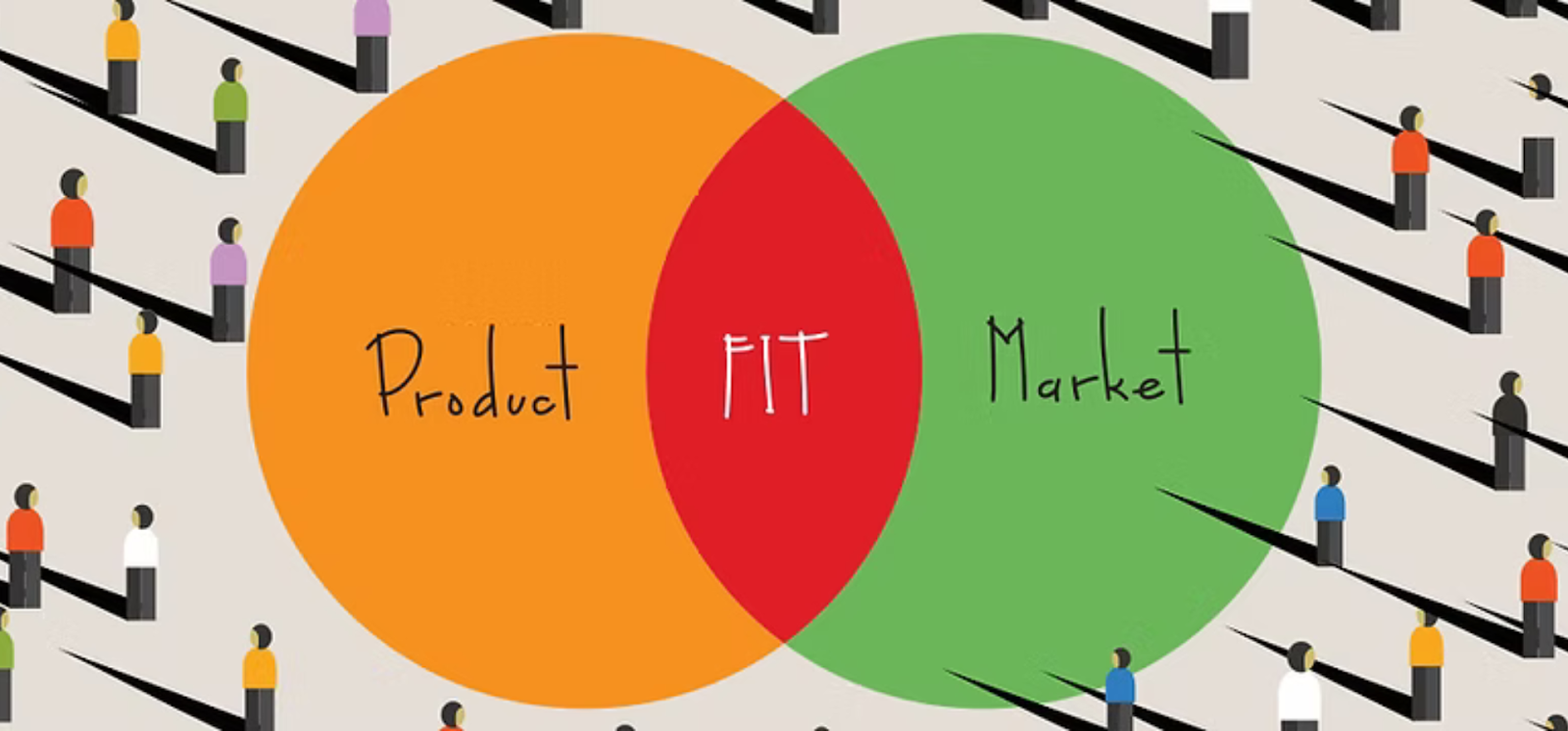 Product Market Fit 