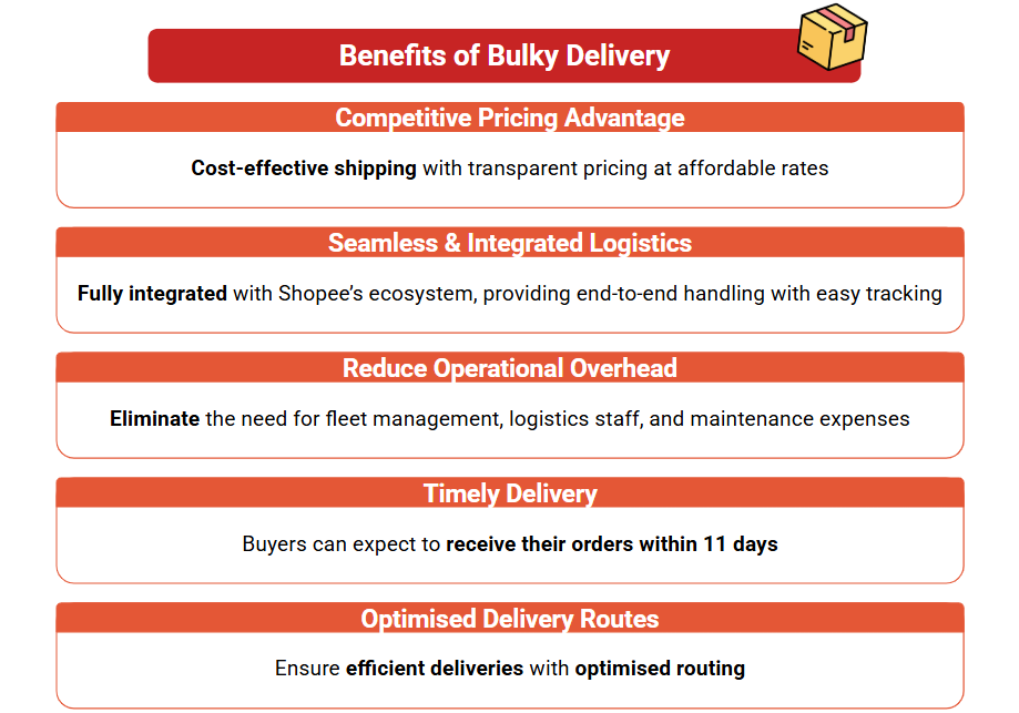 shopee MY-SG bulky delivery service benefits