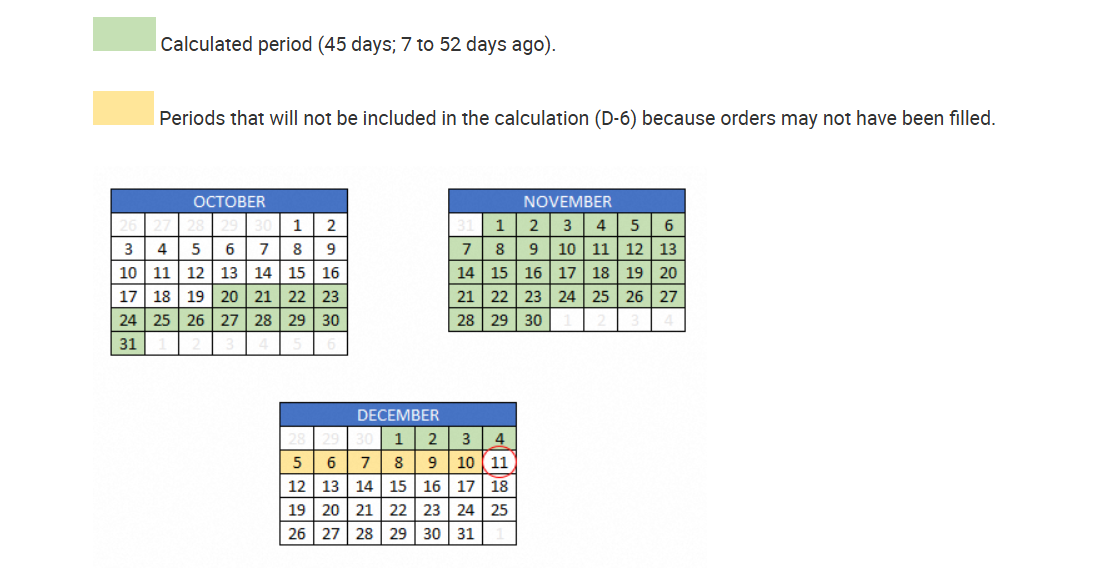 lazada pre-order eligibility3