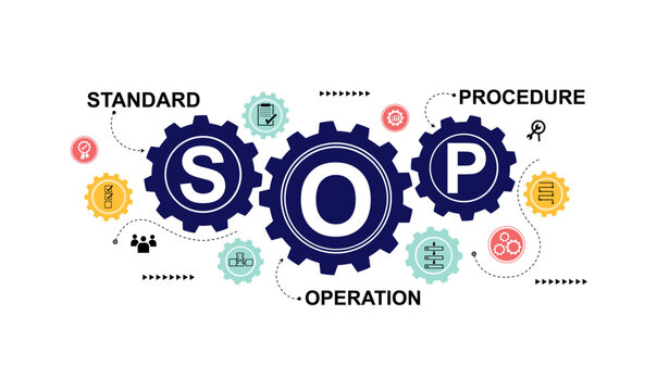 Apa Itu SOP? Standar Penting Agar Bisnis Berjalan Efisien