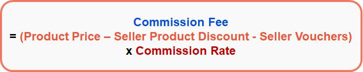 shopee marketplace commission fee4