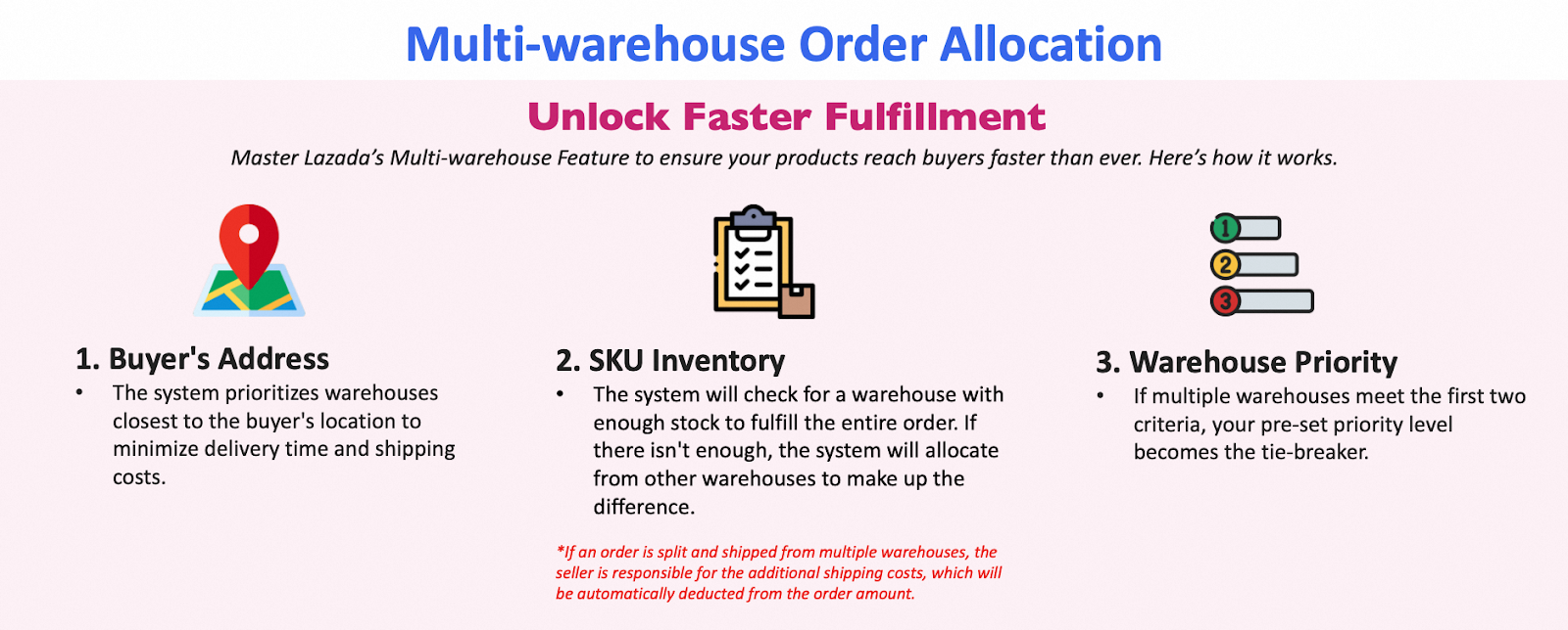 lazada multi-warehouse10