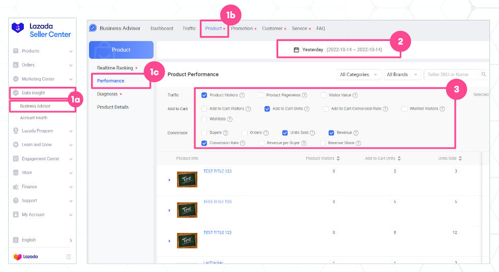 seller lazada malaysia lazflash