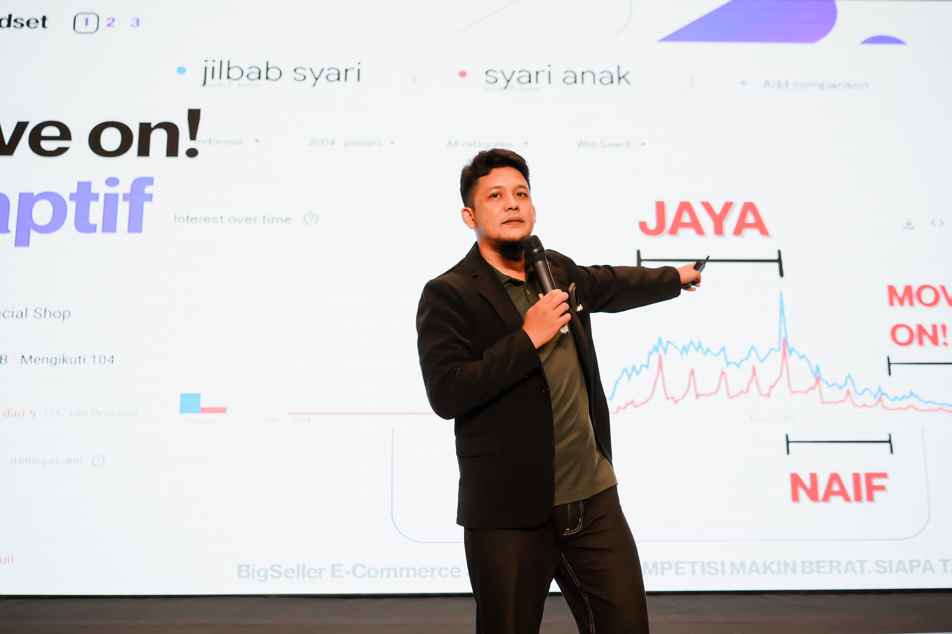 Ghani Rozaqi selaku Seller Mentor dan Pendiri Bajuyuli | BigSeller E-Commerce Summit 2025