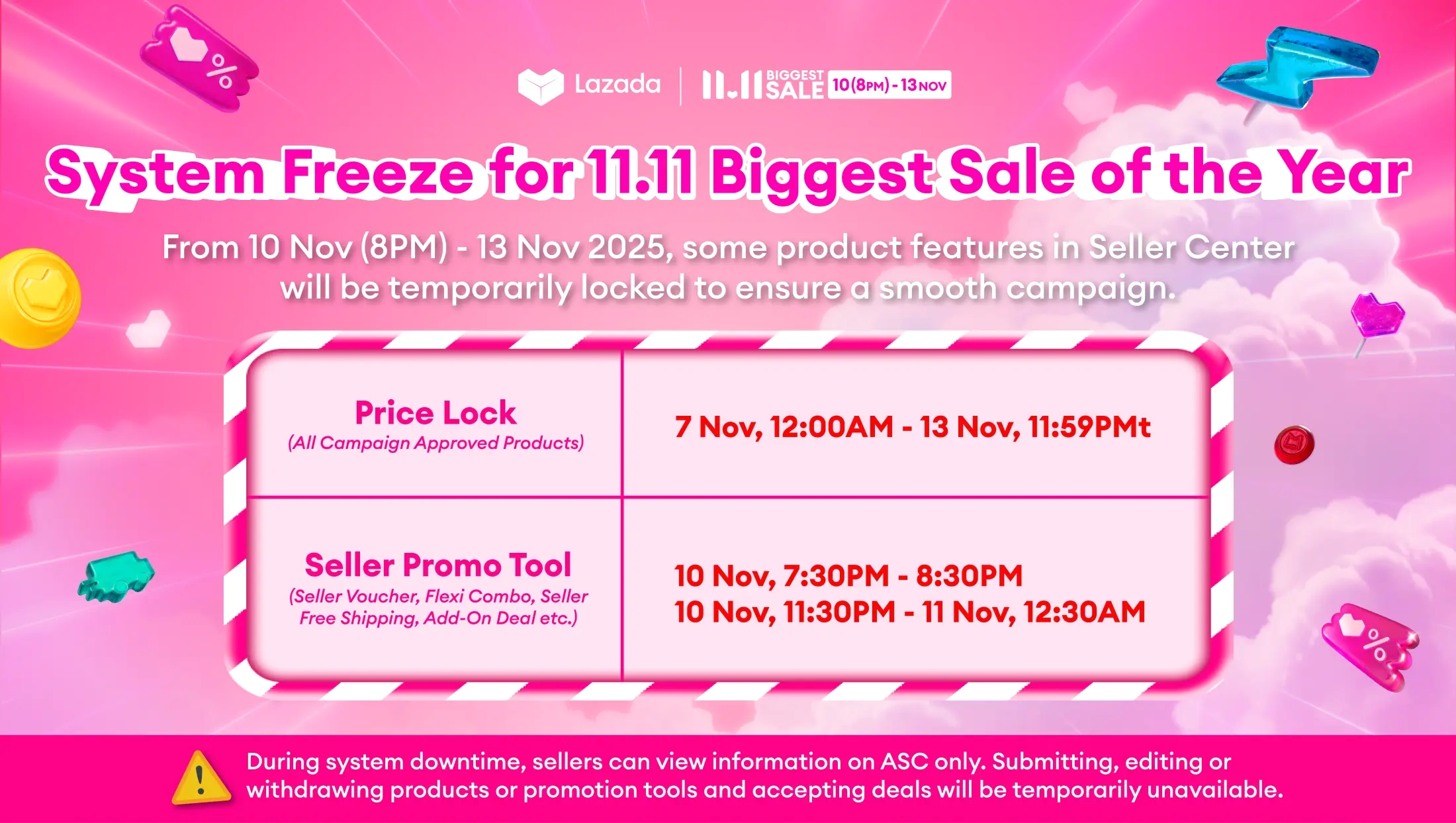 lazada seller malaysia 11.11