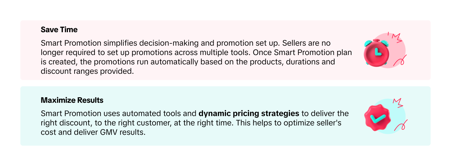 tiktok shop smart promotion