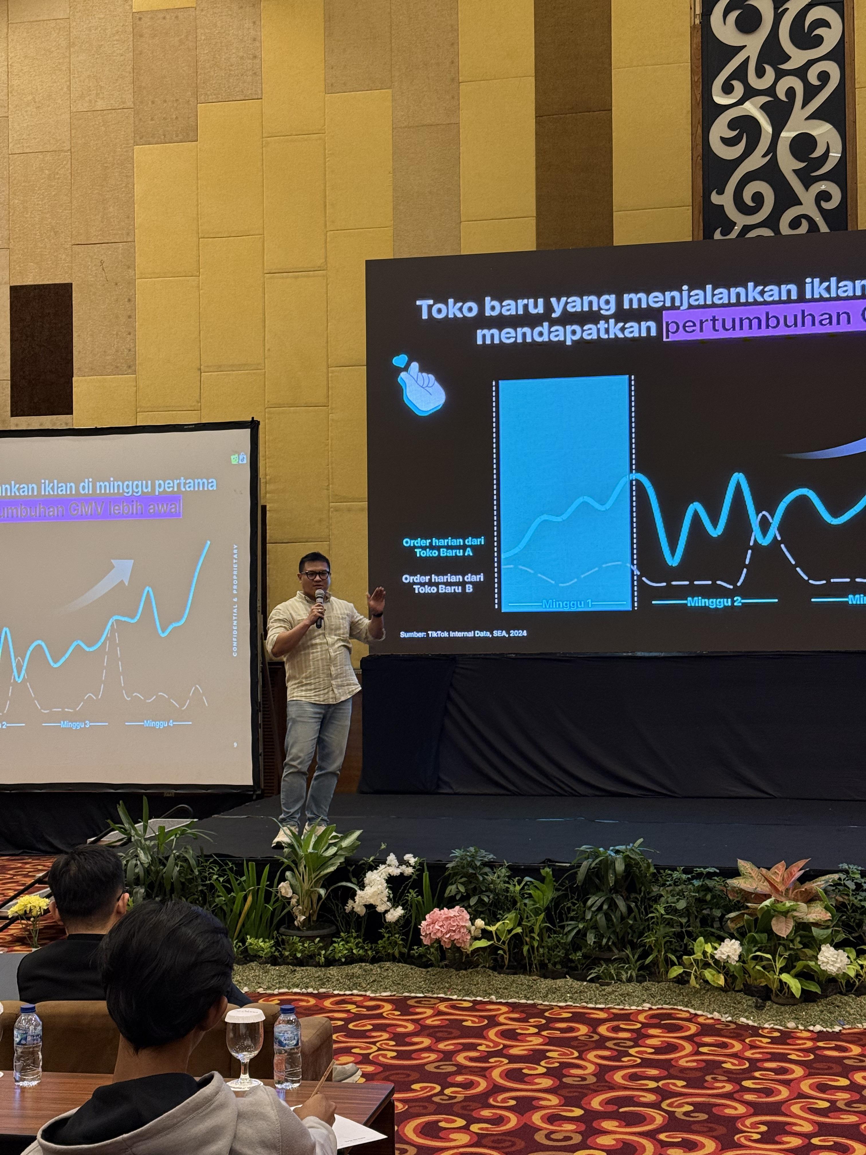 Kumpul keluarga TikTok Shop dan BigSeller di Yogyakarta