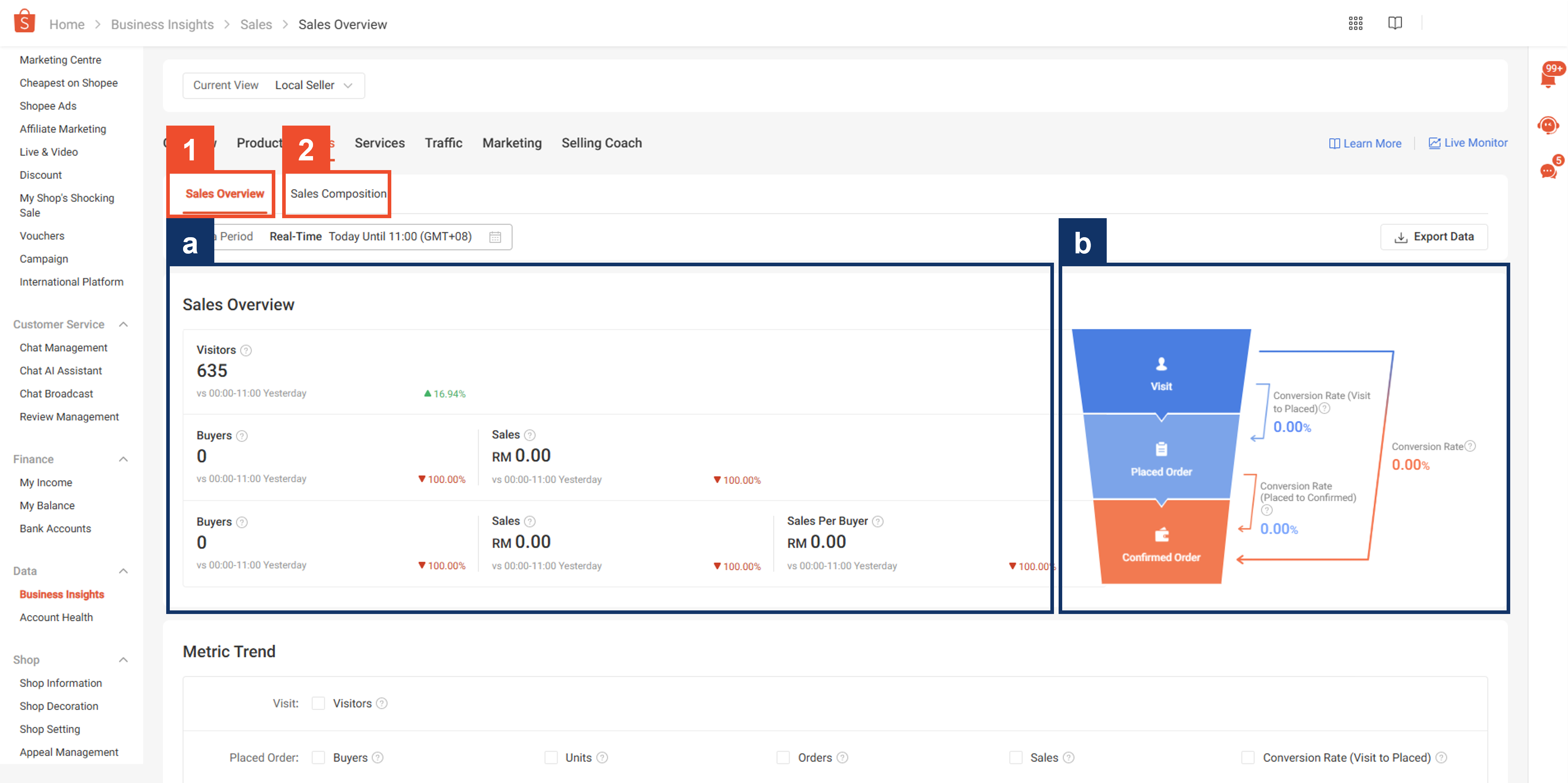 shopee business insight sales2